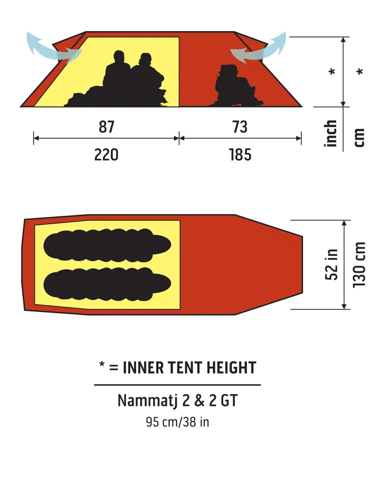 Hilleberg Nammatj 2 GT Green-1